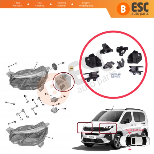 Headlight Holder Mount Repair Bracket Tab Set Left Right Side for Peugeot Rifter Partner K9 2018-On 9824199280 9824198780