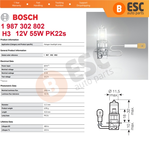 1 Piece BOSCH ECO 1 987 302 802 H3 12V 55W PK22s H3 Halogen Bulb for Fog Trailer Off-Road Headlight Lamp