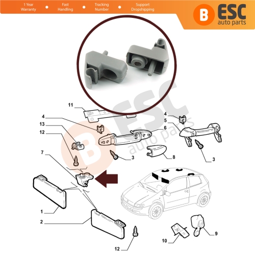 Sunvisor Mount Bracket Sun Visor Clips 735478275 for Fiat Doblo Fiorino Palio Albea